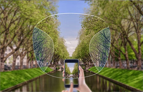 high index varifocal lenses