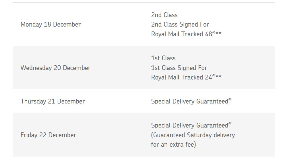 Optical Agents Christmas Shipping Schedule