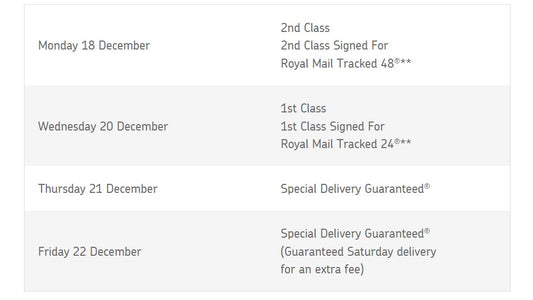 Optical Agents Christmas Shipping Schedule